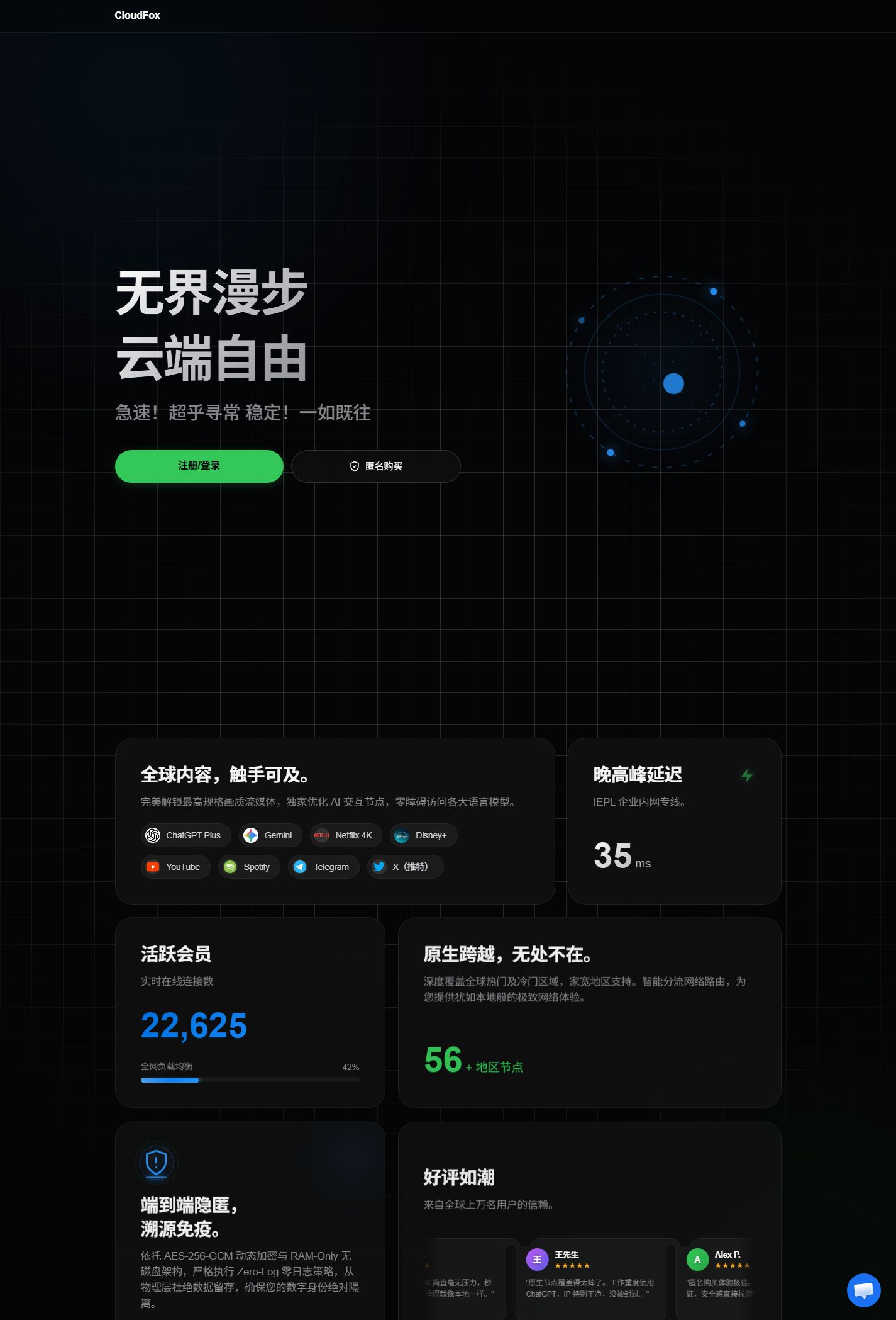 cloudfox.buzz 首页视觉备份